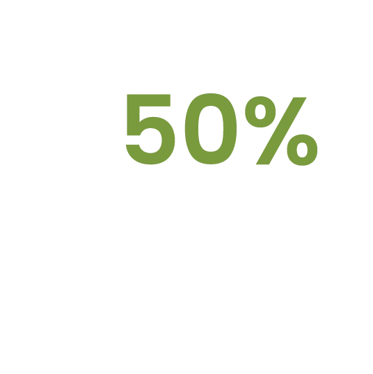 Greenville Kids Smile Club